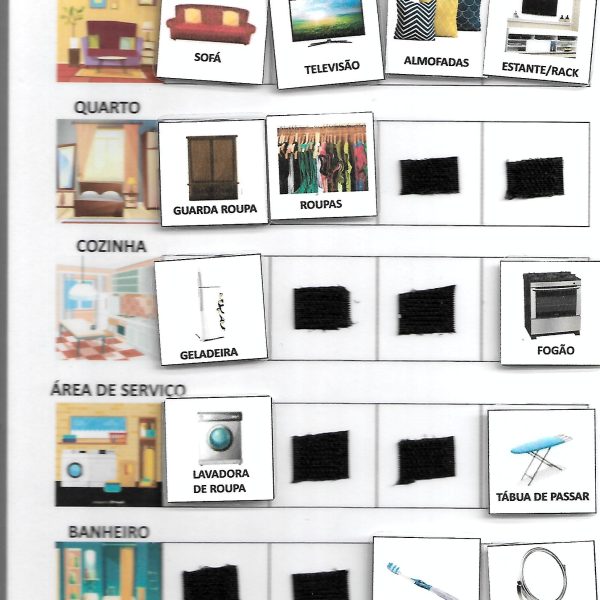 Onde fica - Objetos - Pareamento